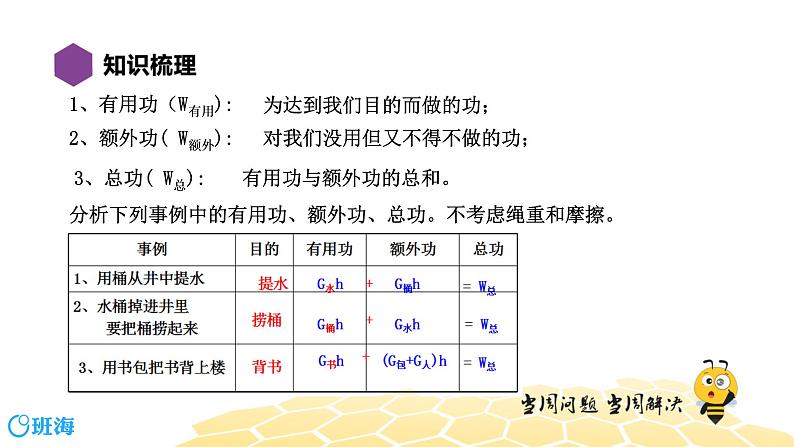 （通用）物理九年级全册-1.5机械功与机械能  【复习课程】 课件PPT08