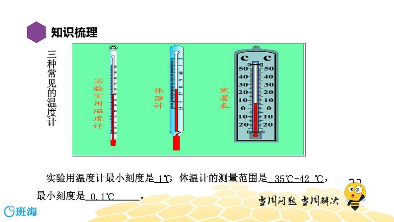 （通用）物理九年级全册-2.6温度与物态变化  【复习课程】 课件PPT04