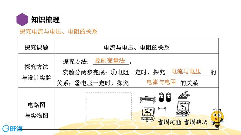 （通用）物理九年级全册-5.7欧姆定律  【复习课程】 课件PPT第3页