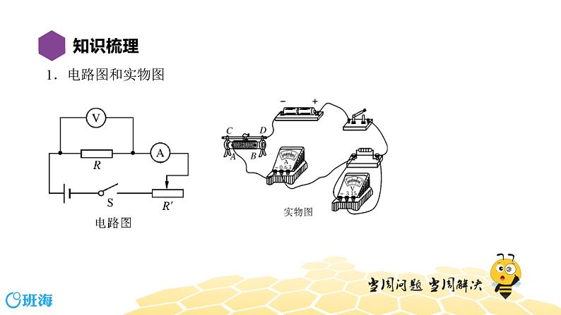 （通用）物理九年级全册-5.7欧姆定律  【复习课程】 课件PPT第4页