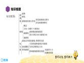 （通用）物理九年级全册-8.9电与磁  【复习课程】 课件PPT