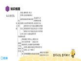 （通用）物理九年级全册-8.9电与磁  【复习课程】 课件PPT