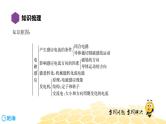 （通用）物理九年级全册-8.9电与磁  【复习课程】 课件PPT