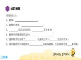 （通用）物理九年级全册-8.9电与磁  【复习课程】 课件PPT