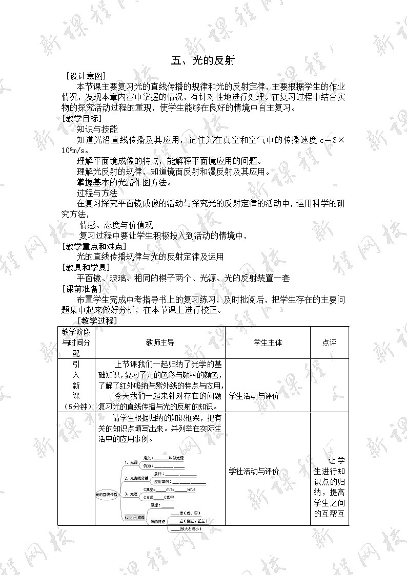 苏科版八年级上册物理 3.5 光的反射(13) 教案01