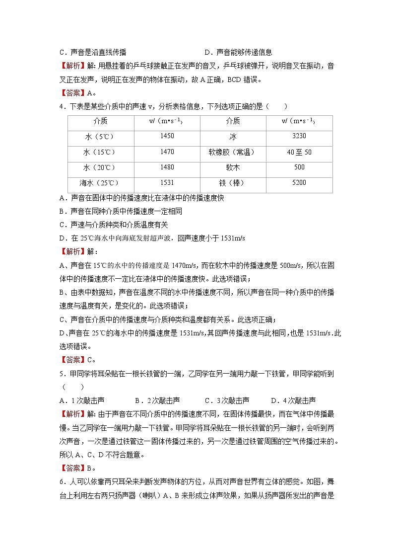 专题2 声现象-2021-2022学年八年级物理上学期期末考试好题汇编（人教版）（解析版）第2页