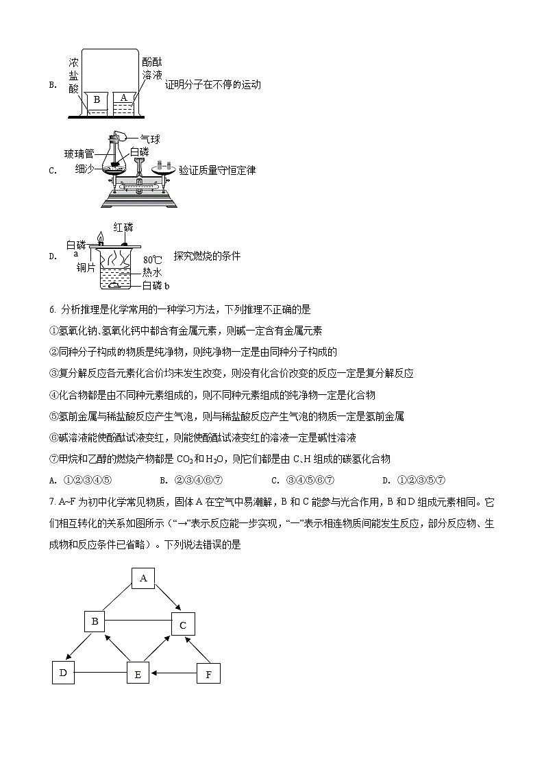 精品解析：2021年湖北省武汉市汉阳区中考二模化学试题（解析版+原卷版）02