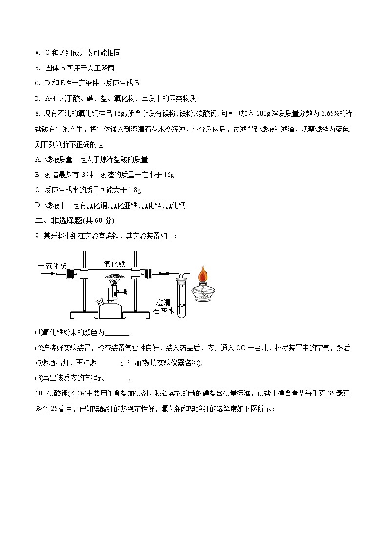 精品解析：2021年湖北省武汉市汉阳区中考二模化学试题（解析版+原卷版）03