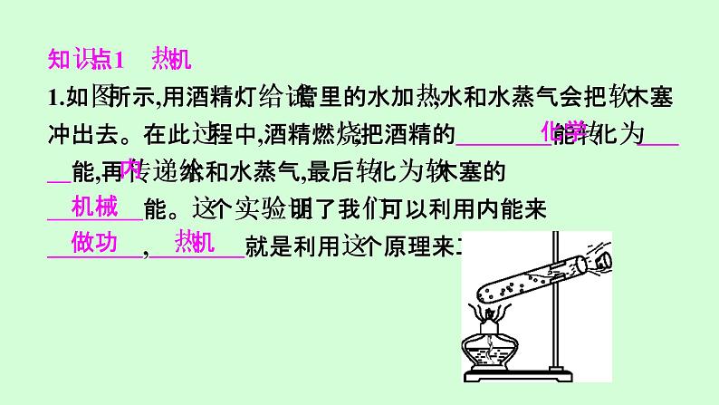 14.1　热　机    2021---2022学年上学期人教版九年级物理课件PPT02