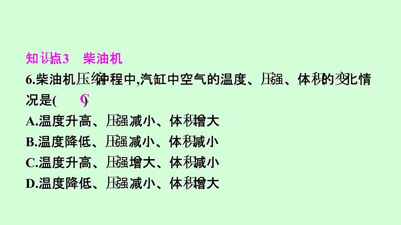 14.1　热　机    2021---2022学年上学期人教版九年级物理课件PPT07