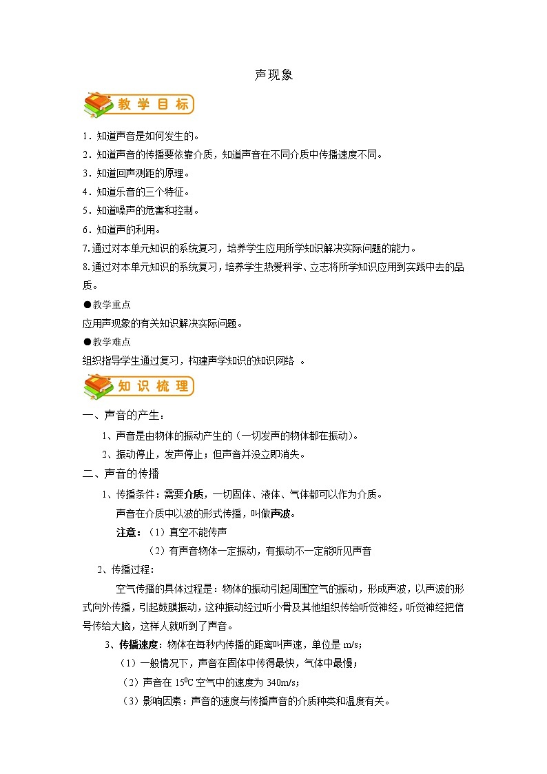 专题01 声现象-2022年中考物理一轮复习抓重点考典型（人教版）.学案01