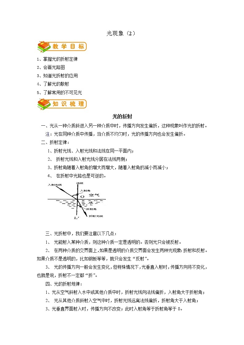 专题03 （二）光现象-2022年中考物理一轮复习抓重点考典型（人教版）.学案01