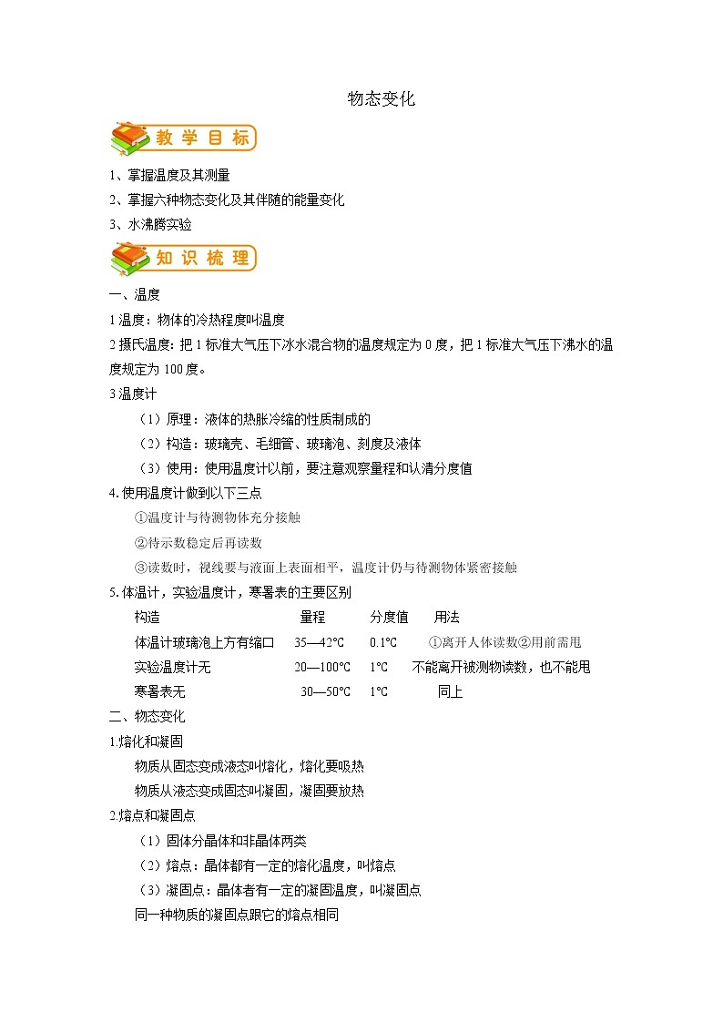 专题05 物态变化-2022年中考物理一轮复习抓重点考典型（人教版）.学案01