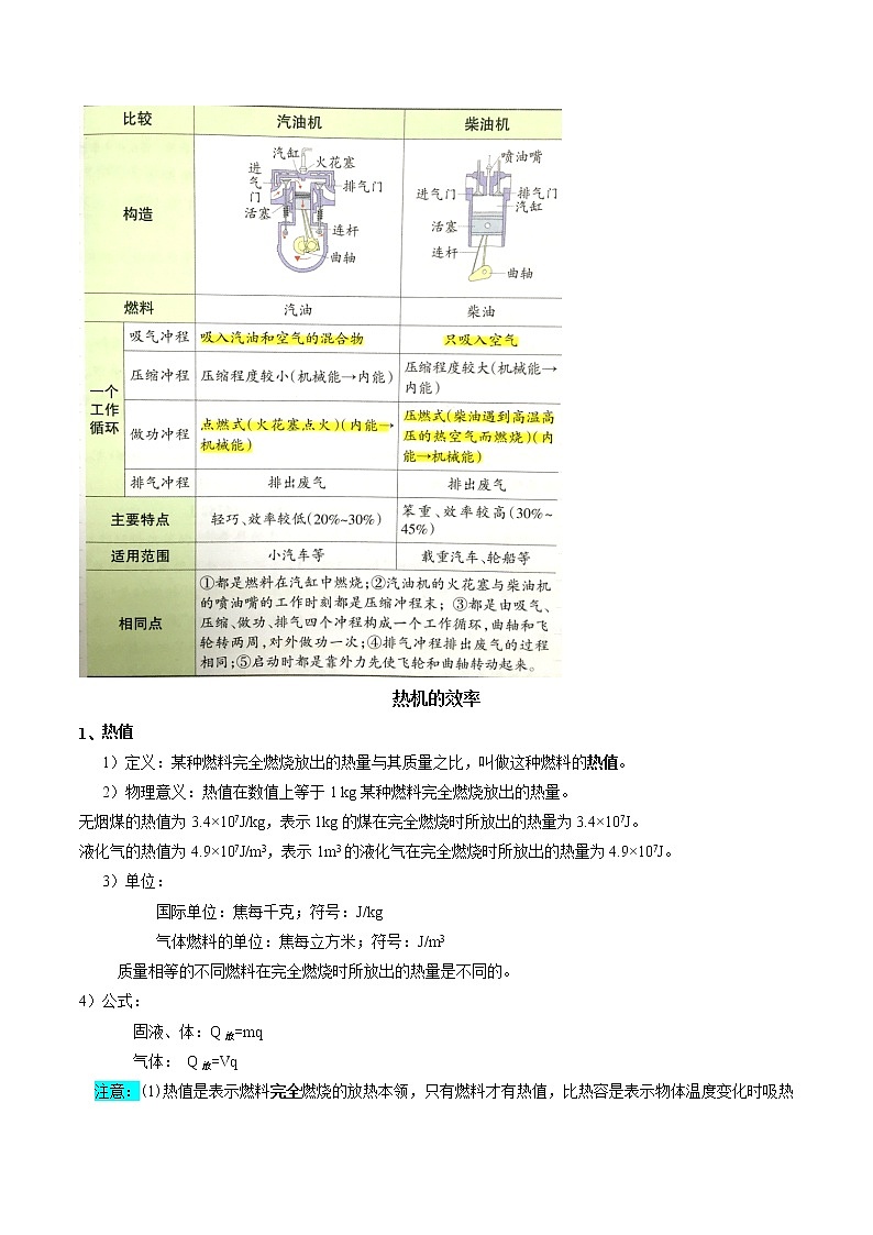 专题07 内能的利用（原卷版）第3页