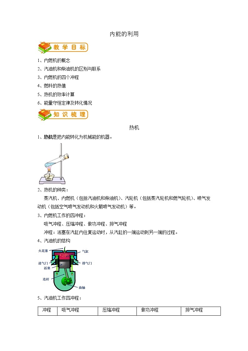 专题07 内能的利用（解析版）第1页