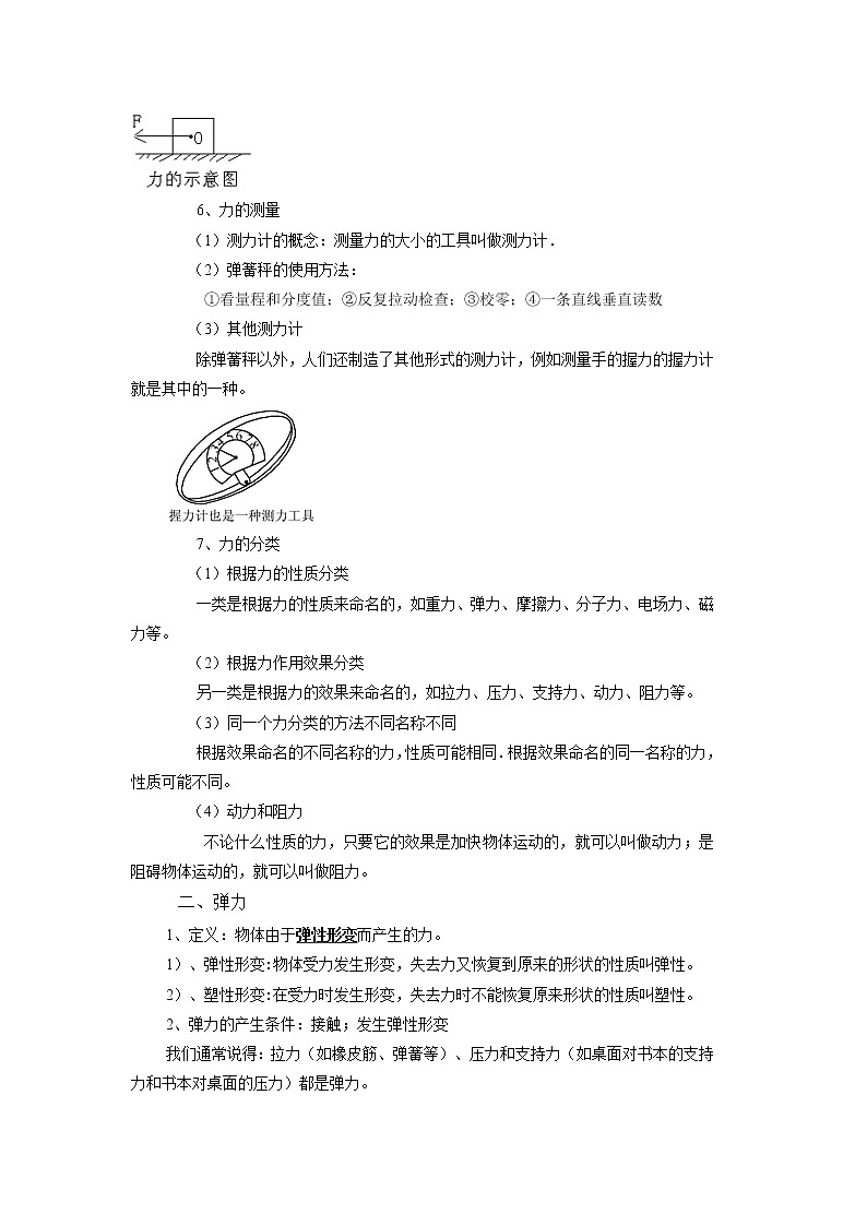 专题10 力(解析版）第2页