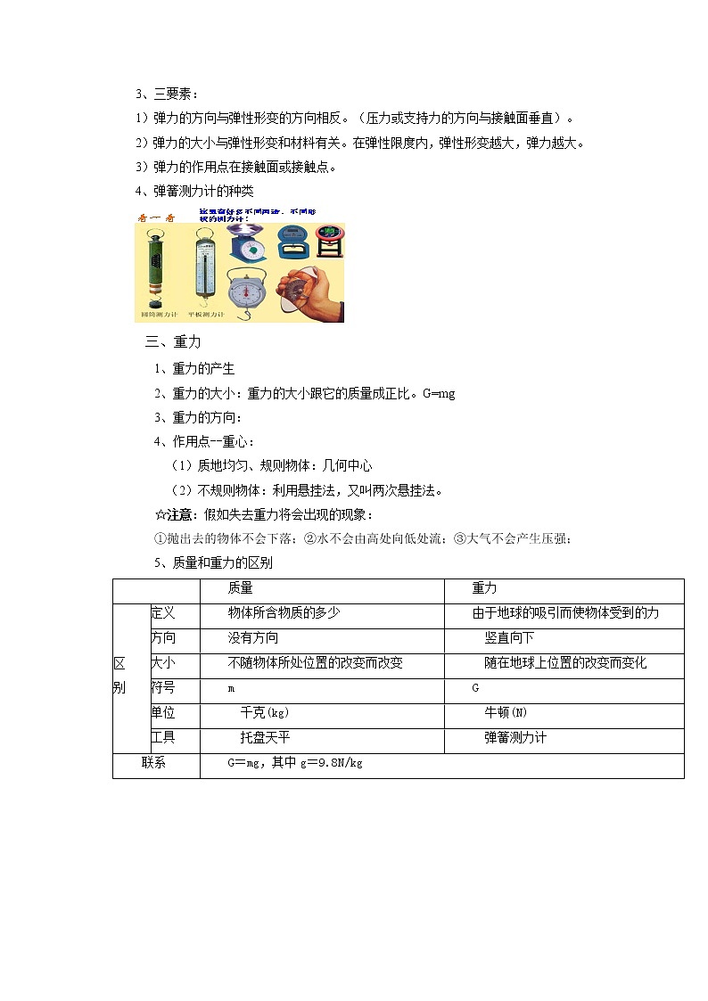 专题10 力(原卷版)第3页
