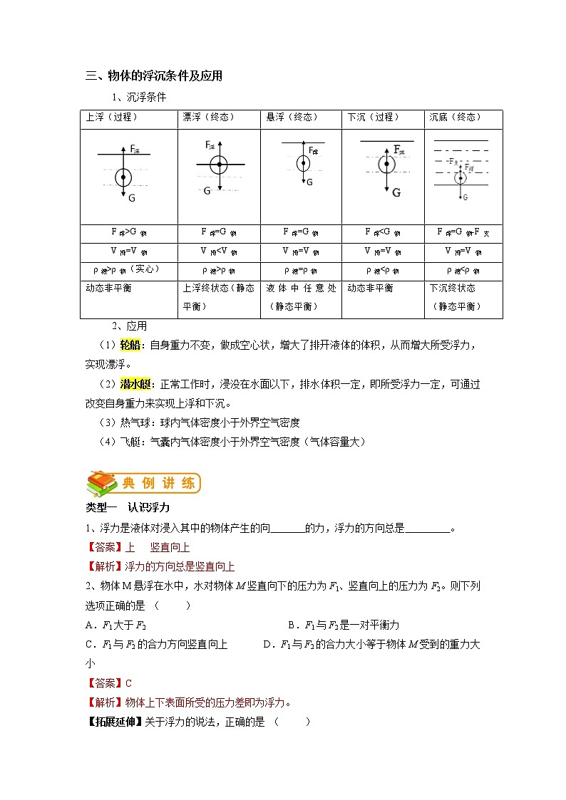 专题13 浮力-2022年中考物理一轮复习抓重点考典型（人教版）.学案02