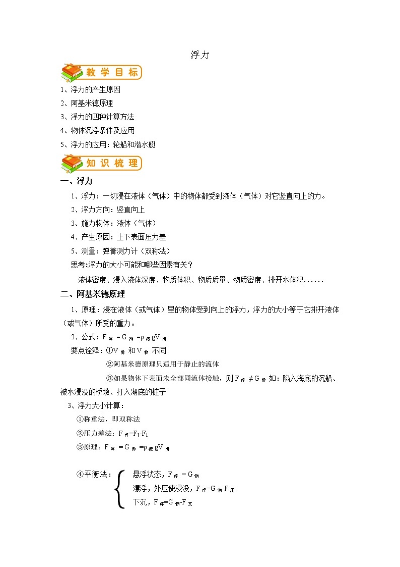 专题13 浮力-2022年中考物理一轮复习抓重点考典型（人教版）.学案01