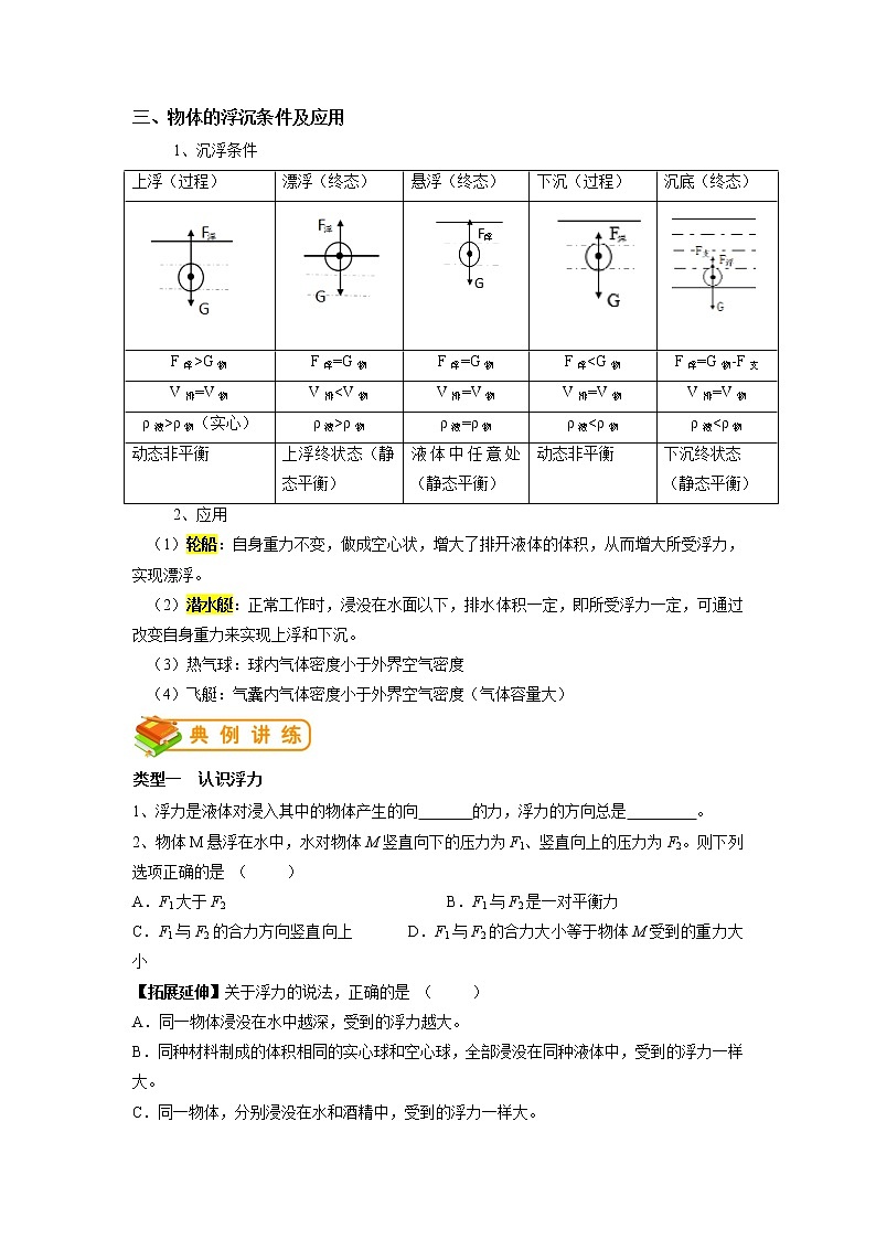 专题13 浮力-2022年中考物理一轮复习抓重点考典型（人教版）.学案02