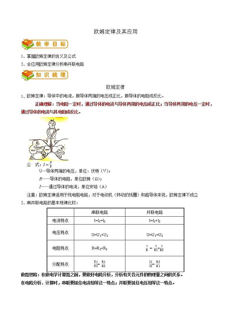 专题20 欧姆定律及其应用  (原卷版)第1页