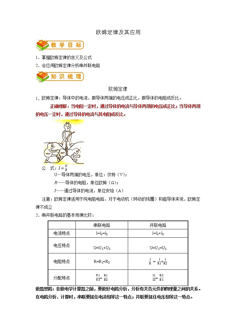 专题20 欧姆定律及其应用  (解析版)第1页