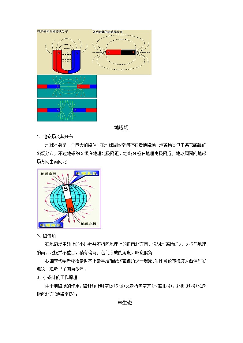 专题24 磁现象 磁场 电生磁-2022年中考物理一轮复习抓重点考典型（人教版）学案03