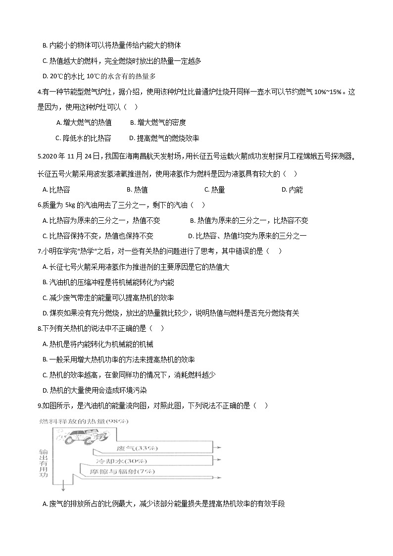 14.2热机的效率-2021-2022学年九年级物理全册课后培优练（人教版）02