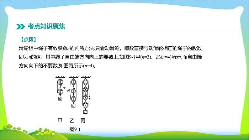 中考物理高分复习9简单机械完美课件PPT第7页