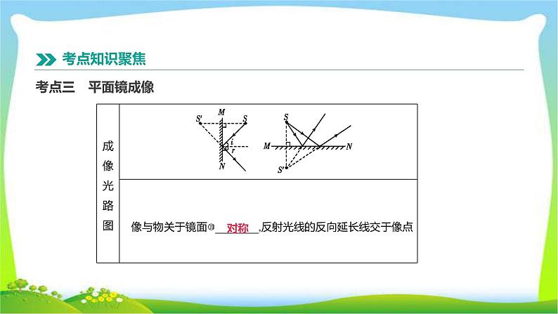 中考物理高分复习2光现象完美课件PPT第8页