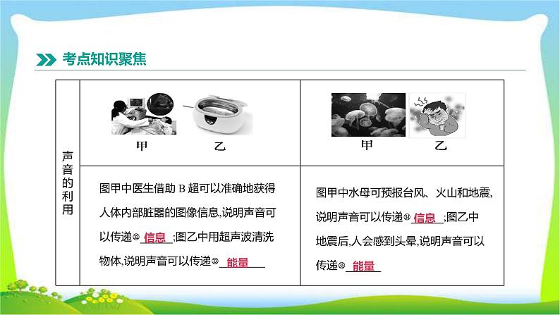 中考物理高分复习1声现象完美课件PPT08