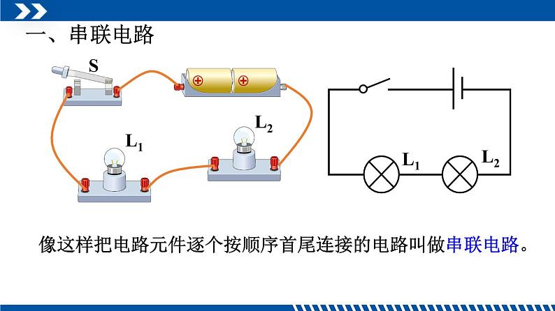 2021年初中物理教科版九年级上册 3.3 电路的连接 同步教学课件第4页