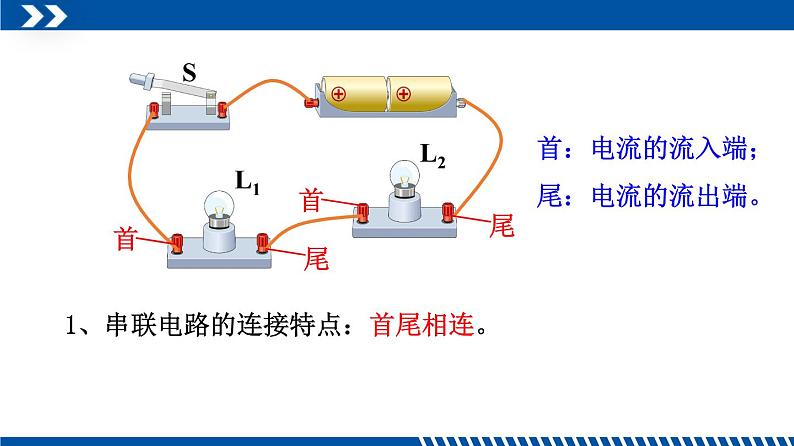 2021年初中物理教科版九年级上册 3.3 电路的连接 同步教学课件第5页