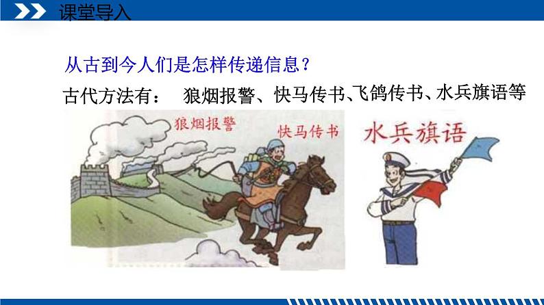 2021年初中物理教科版九年级上册 8.3 电话和传感器 同步教学课件第2页