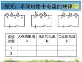 人教版物理九年级全一册教学课件-15.5 串、并联电路中电流的规律