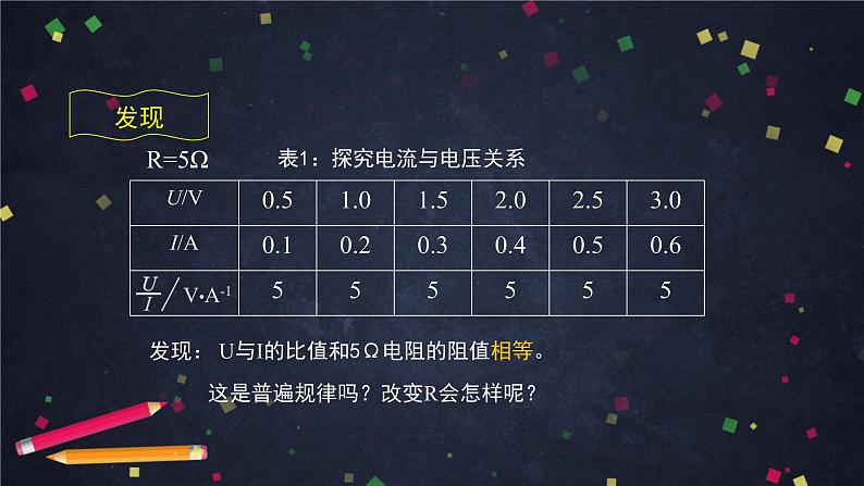 人教版九年级物理上第十七章第二节欧姆定律-22PPT03