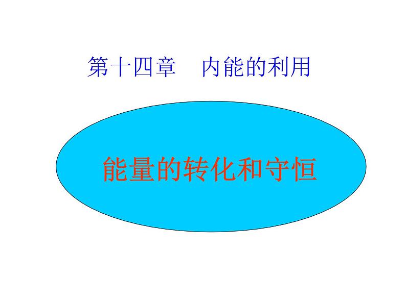 人教版物理九年级全一册14.3能量的转化和守恒 课件01