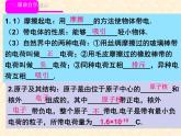 人教版物理九年级全一册教学课件-15.1 两种电荷