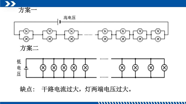 2021年初中物理教科版九年级上册 3.4 活动：电路创新设计展示 同步教学课件第4页