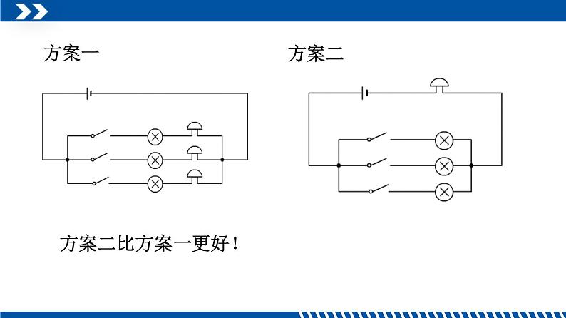 2021年初中物理教科版九年级上册 3.4 活动：电路创新设计展示 同步教学课件第8页