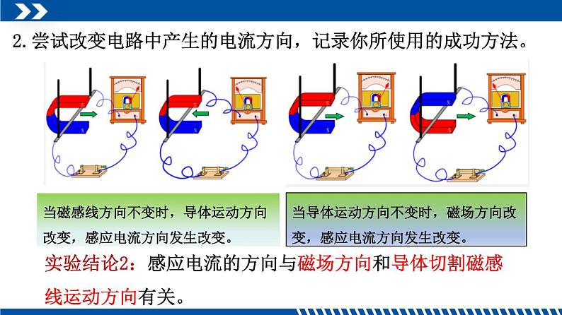 2021年初中物理教科版九年级上册 8.1 电磁感应现象 同步教学课件第6页