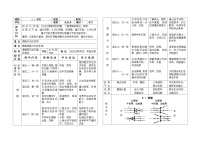 初中物理苏科版八年级上册4.2 透镜教学设计及反思