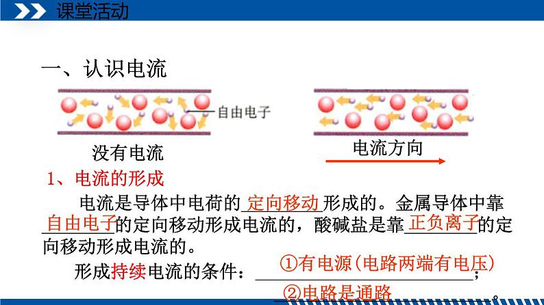 2021年初中物理教科版九年级上册 4.1 电流 同步教学课件第3页