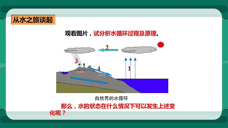 12.1温度与温度计（课件+教案+练习）03