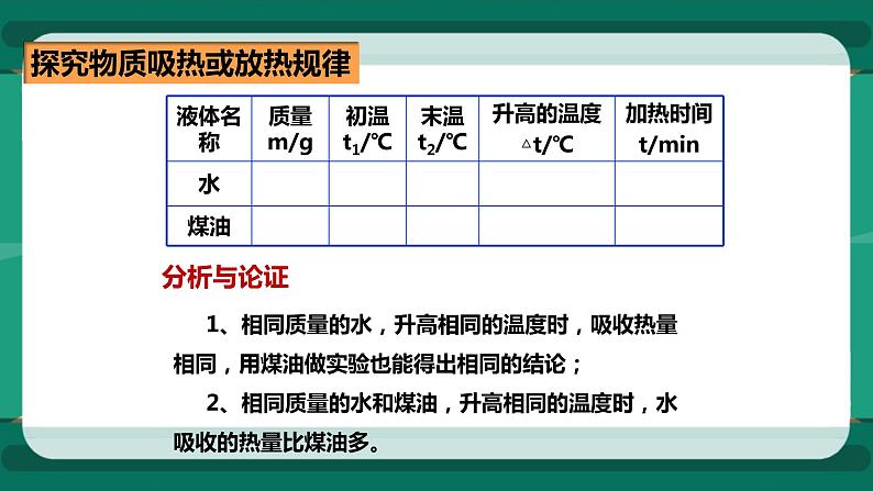 13.2科学探究：物质的比热容（课件+教案+练习）06