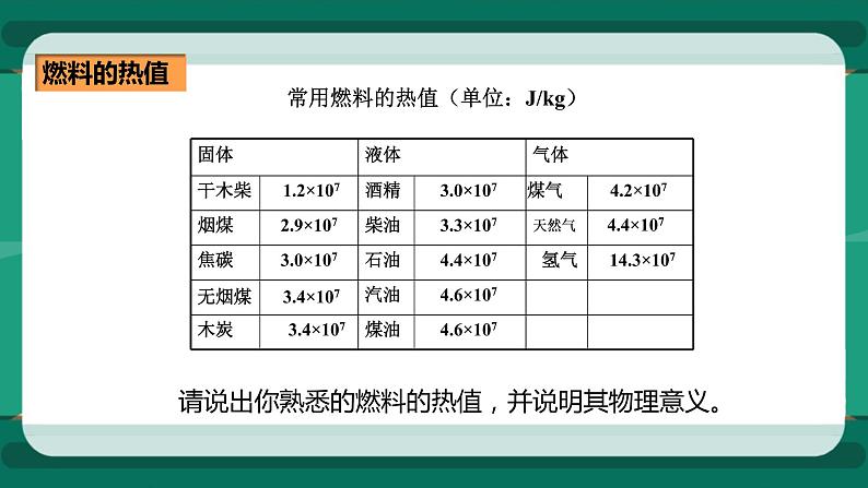 13.4 热机效率和环境保护（课件+教案+练习）07