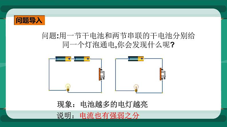 14.4 科学探究：串联和并联电路的电流（课件+教案+练习）02