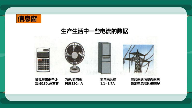 14.4 科学探究：串联和并联电路的电流（课件+教案+练习）05