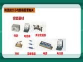 15.2 科学探究：欧姆定律（课件+教案+练习）