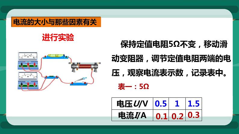15.2 科学探究：欧姆定律（课件+教案+练习）08